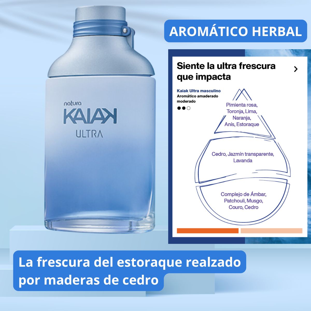 Kaiak Ultra Eau de Toilette para Caballero - 100ml